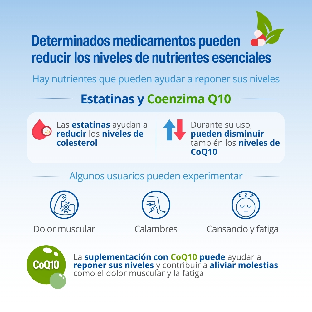Co-Enzima Q10 200 mg, Ubiquinona, 60 cápsulas — imagen 3