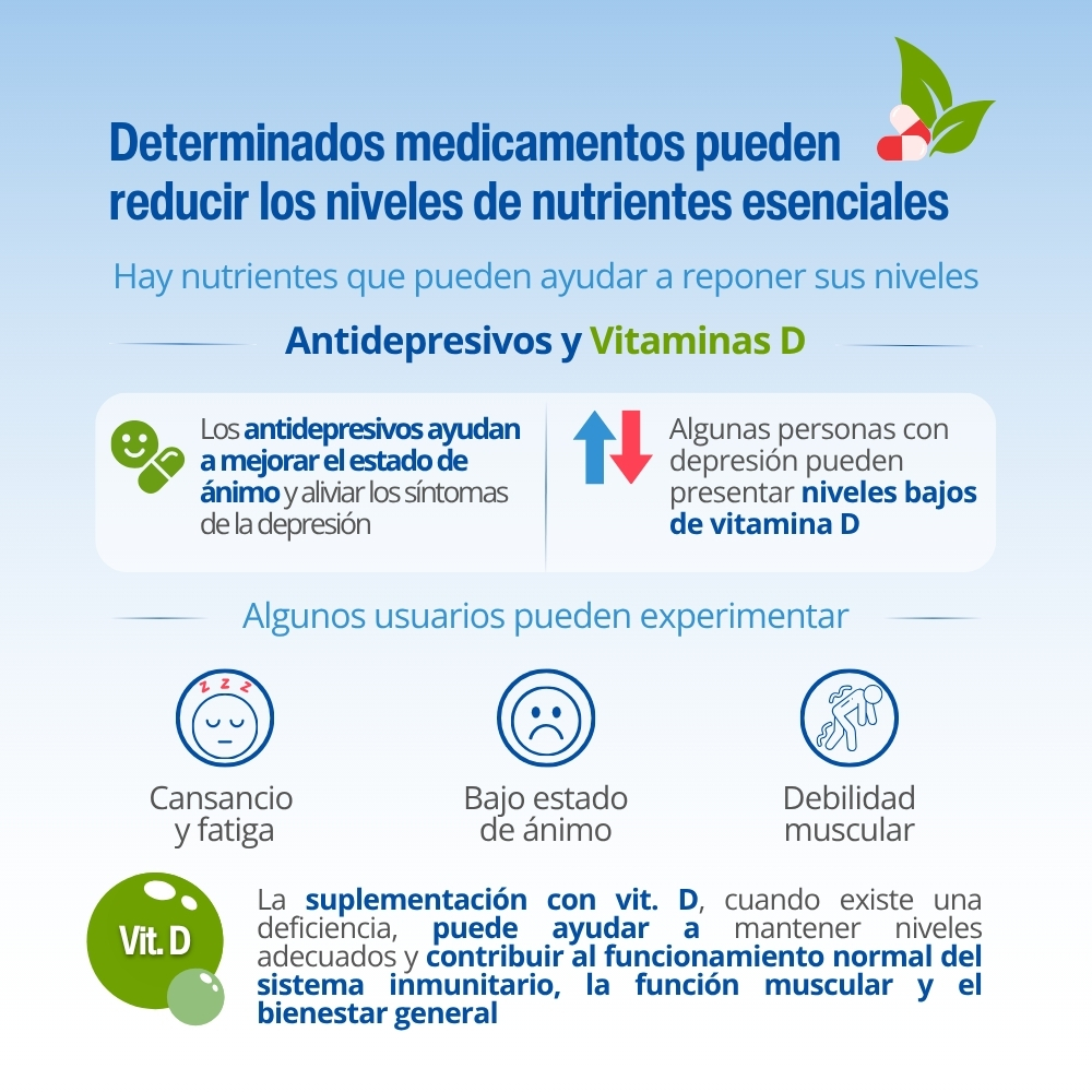 Vitamina D3, 400 UI (10 mcg) 120 pastillas — imagen 3