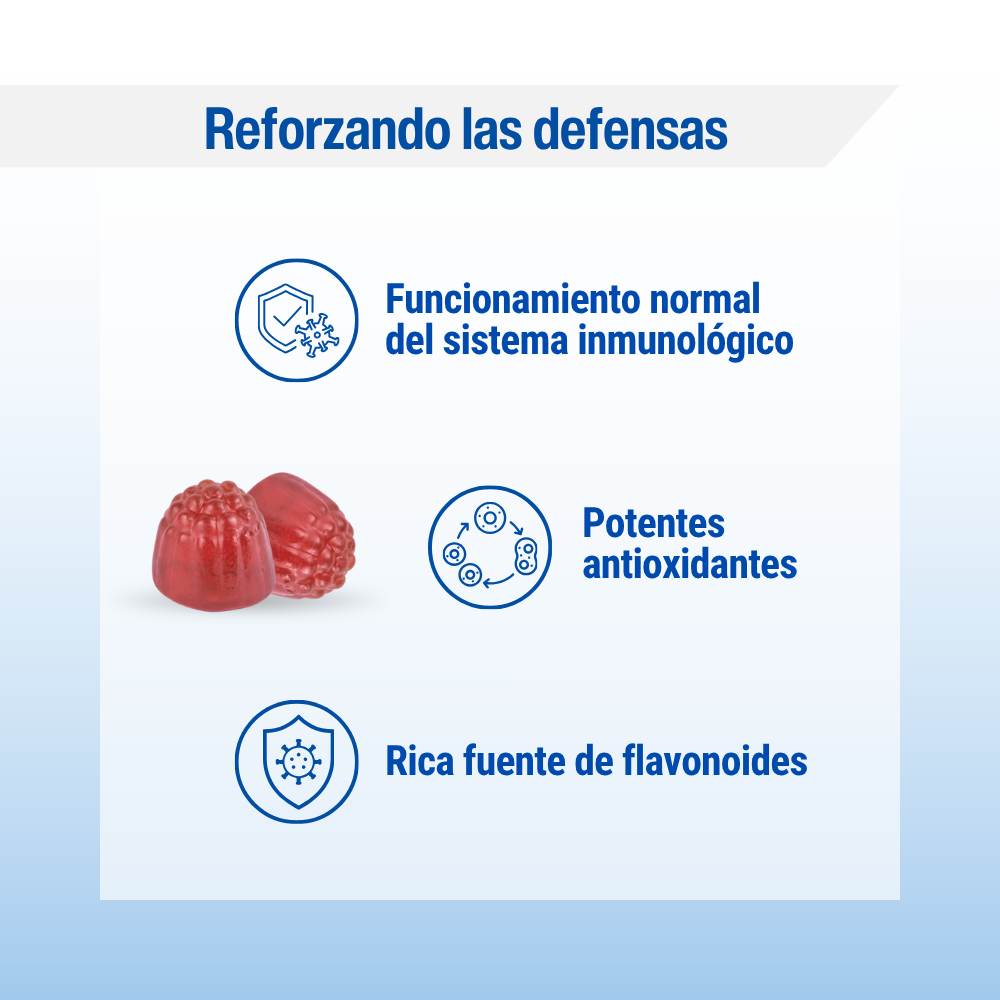 Imuno-Strength. Gominolas — imagen 5
