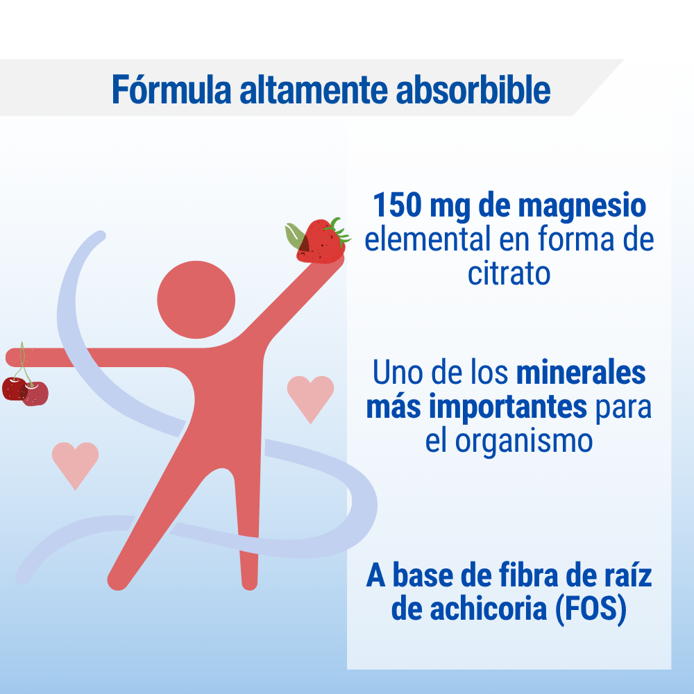 Magnesio 150 mg (como Citrato). Gominolas — imagen 5