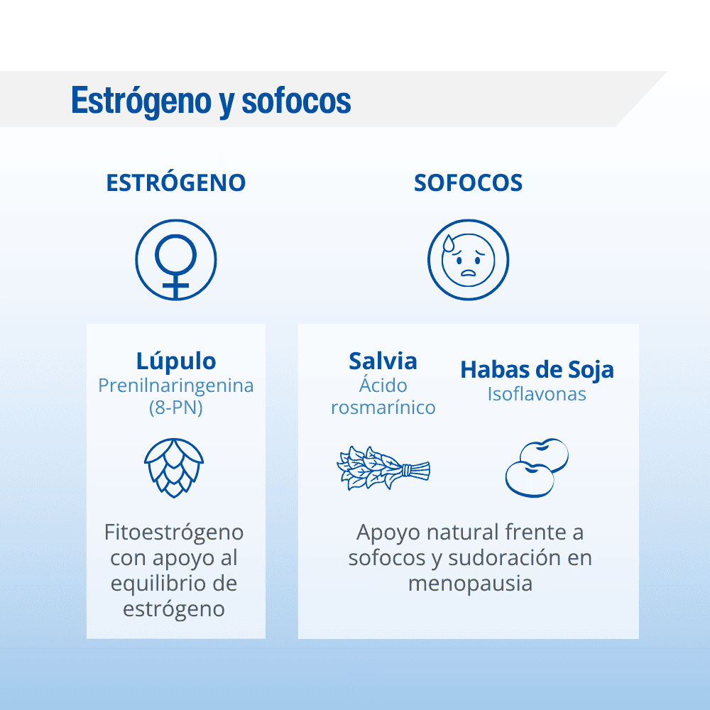 Menopause Complex — imagen 6